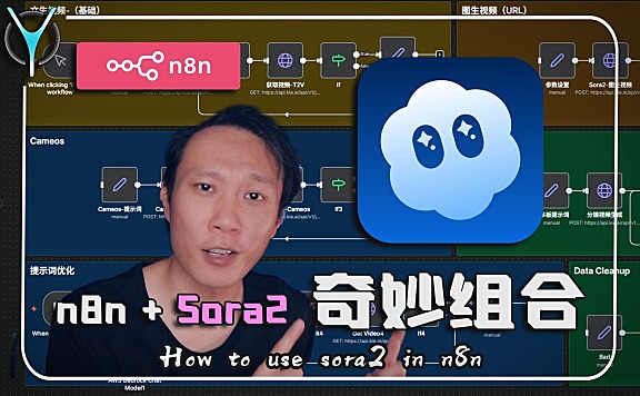 Sora2+n8n-低成本创业方案,想怎么玩就怎么玩!?